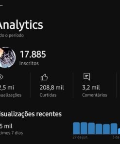 Canal YouTube não monetizado com 17.885 inscritos
