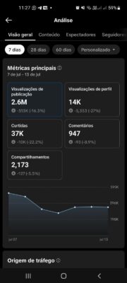 "Clássicos da Nostalgia" Tiktok - Kwai - YouTube. Total de seguidores 596k e atualizando. - Imagem 2