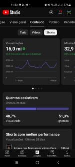 "Clássicos da Nostalgia" Tiktok - Kwai - YouTube. Total de seguidores 596k e atualizando. - Imagem 6