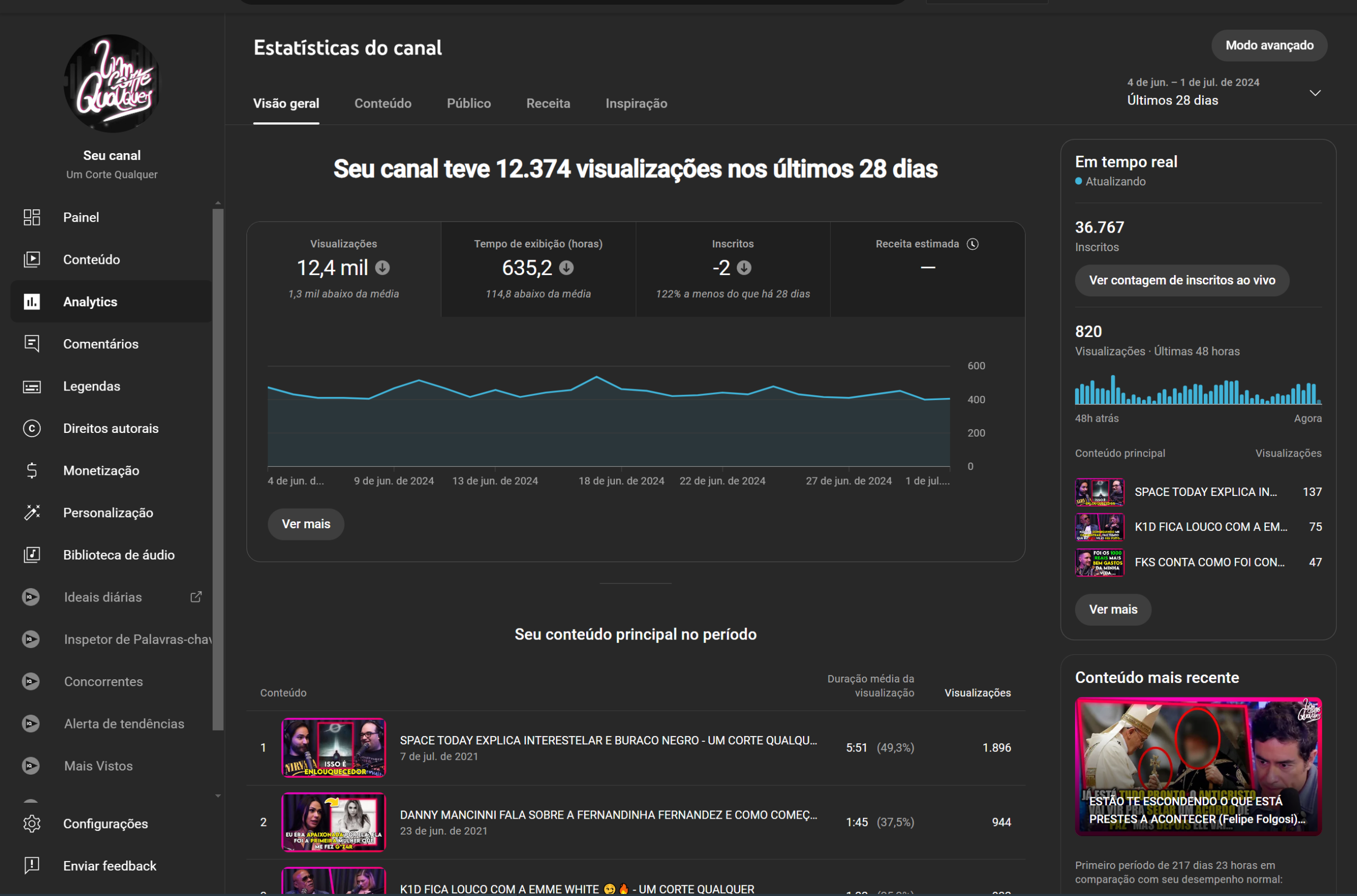 image CANAL DE CORTES PRONTO PARA MONETIZAR COM 36,7K DE INSCRITOS - Imagem 1