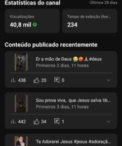 PROMOÇÃO CANAL do YouTube 2,77 mil inscritos • 129 vídeos