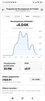 ???? TIKTOK MONETIZADO 300.8K Seguidores 2.8M Curtidas - Imagem 2
