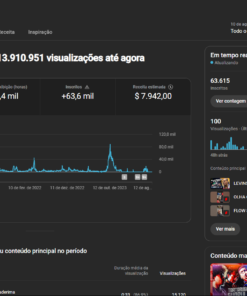 CANAL 63K DE INSCRITOS - ÓTIMO ENGAJAMENTO