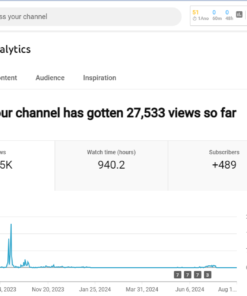 Canal Dark Bíblia Língua Portuguesa. 489 Inscritos