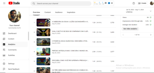 Canal Dark Bíblia Língua Portuguesa. 489 Inscritos - Imagem 4