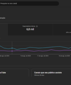 Canal Lyrics de Musica 1.3k Inscritos Não monetizado