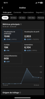 TIKTOK MONETIZADO 12K - Viralizando, conta criada e monetizada em menos de 30 dias. PRONTA PARA VIRALIZAR ⬆️💸 - Imagem 4