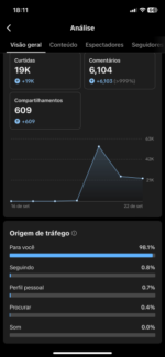 TIKTOK MONETIZADO 12K - Viralizando, conta criada e monetizada em menos de 30 dias. PRONTA PARA VIRALIZAR ⬆️💸 - Imagem 5