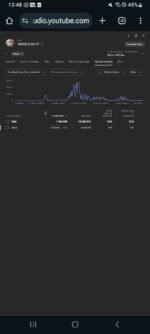 CANAL DO YOUTUBE 29K subscribers • 394 videos - Imagem 4