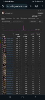 CANAL DO YOUTUBE 29K subscribers • 394 videos - Imagem 5