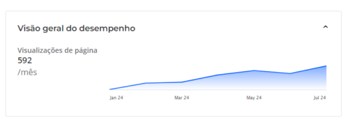 💰OPORTUNIDADE ÚNICA - RPM ALTO - RENDA PASSIVA - CHEGAMOS AOS 40 DÓLARES DE ADS SOMENTE NO ORGÂNICO💰SITE NICHO AUTOMOBILÍSTICO💵GANHE EM DÓLAR💵CARRO MAIS VENDIDO NO MUNDO💵F150_Monetizado no Google ADS - Imagem 6
