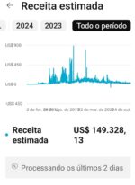 Canal no Youtube MONETIZADO @CiganaKelida • 1.29M Inscritos• 2.3K videos Postados - Imagem 7