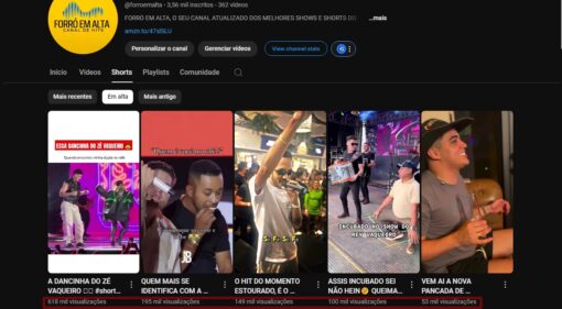 CANAL DE MÚSICA (SHORTS) +2,5 MILHÕES DE VISUALIZAÇÕES COM 6k DE INSCRITOS