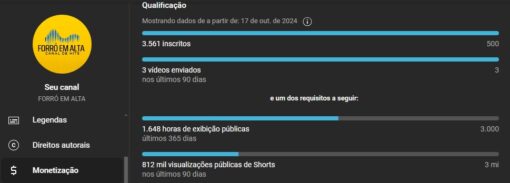 PRONTO PRA MONETIZAR