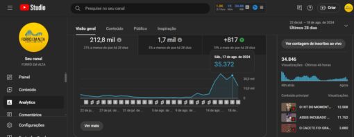 CANAL DE MÚSICA (SHORTS) +2,5 MILHÕES DE VISUALIZAÇÕES COM 6k DE INSCRITOS - Imagem 8
