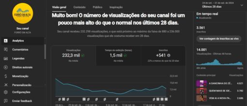 CANAL DE MÚSICA (SHORTS) +2,5 MILHÕES DE VISUALIZAÇÕES COM 6k DE INSCRITOS - Imagem 9
