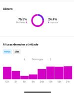 ???? Instagram Mais Desejado Está à Venda! 77K+ Seguidores Orgânicos ???? - Imagem 4