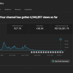 Canal Histórias Monetizado 38K de Inscritos / Fez 100k em um mês