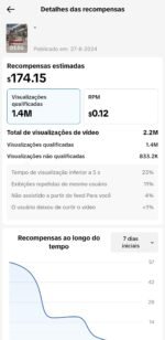 TTK de curiosidades 32.7K Seguidores 1.3M Curtidas - Imagem 8