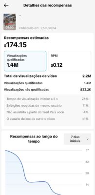 TTK de curiosidades 32.7K Seguidores 1.3M Curtidas - Imagem 8