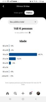 Pinterest 198k Visualizações Mensais | Nicho de Casamento - Imagem 3