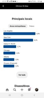 Pinterest 198k Visualizações Mensais | Nicho de Casamento - Imagem 5