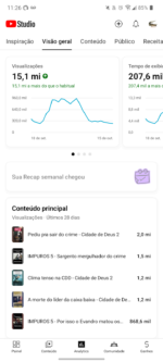 Canal Reidosvideos 62,5 mil inscritos •