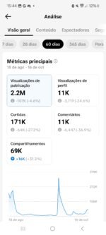 Página tiktok 103mil Motivacional promoção - Imagem 2