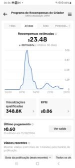 Conta tiktok 10k Monetizada - Imagem 2