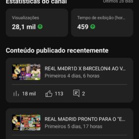 Canal de Futebol REAL MADRID Quase 9k INSCRITOS