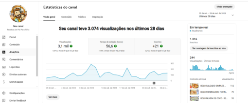 CANAL DE RECEITAS COM 1300 INSCRITOS - Imagem 2