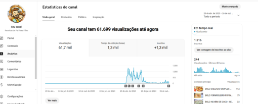 CANAL DE RECEITAS COM 1300 INSCRITOS - Imagem 3