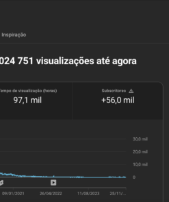 🚀 OPORTUNIDADE ÚNICA: Compre um Canal do YouTube 56k com Potencial Gigante! 🎥🔥