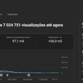 🚀 OPORTUNIDADE ÚNICA: Compre um Canal do YouTube 56k com Potencial Gigante! 🎥🔥