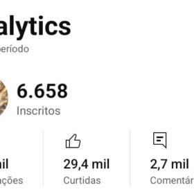 Conta de YouTube para canal bíblico ou cristão com 6700 Inscritos