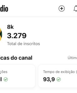 Canal 3.300 inscritos + de 1 milhão de visualizações totalmente orgânico
