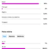 🔥 Instagram Mais Desejado Está à Venda! 77K+ Seguidores Orgânicos 🔥 - Imagem 5