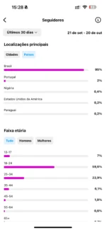 ???? Instagram Mais Desejado Está à Venda! 77K+ Seguidores Orgânicos ???? - Imagem 5