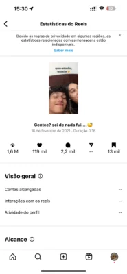 🔥 Instagram Mais Desejado Está à Venda! 77K+ Seguidores Orgânicos 🔥 - Imagem 3