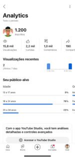 Canal YouTube de Tipster de Futebol com 1,2k (Pra vender logo) - Imagem 2