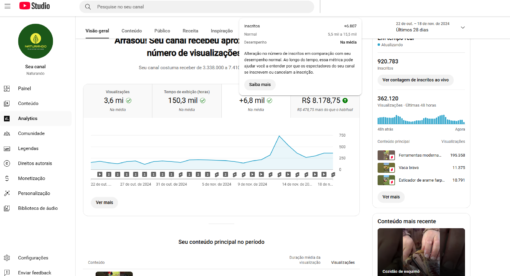 Canal Youtube monetizado Agronegócio e Curiosidades da Natureza - 958K Inscritos• 809 videos - Rendendo Bem - Imagem 3