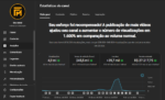 🚀 CANAL MONETIZADO NO YOUTUBE – FÁBRICA DE MOTIVAÇÃO 🚀 940 mil inscritos reais e ativos - Imagem 5