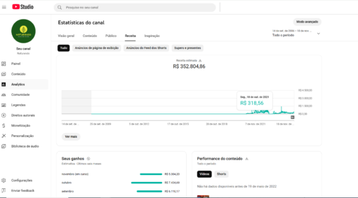 Canal Youtube monetizado Agronegócio e Curiosidades da Natureza - 958K Inscritos• 809 videos - Rendendo Bem - Imagem 5