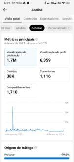 Combo YouTube com 28k de inscritos -Monetizado + Perfil do Tiktok 55k - Imagem 3