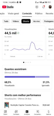 Combo YouTube com 28k de inscritos -Monetizado + Perfil do Tiktok 55k - Imagem 7