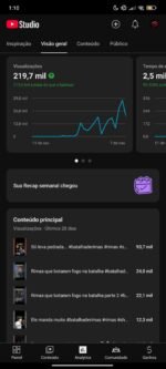 CANAL DO YOUTUBE CRESCENDO RÁPIDO COM 1K DE INSCRITOS