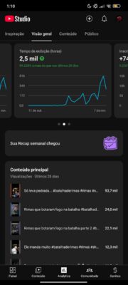 CANAL DO YOUTUBE CRESCENDO RÁPIDO COM 1K DE INSCRITOS - Imagem 2