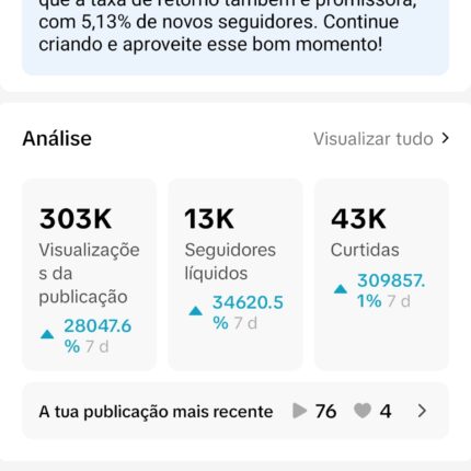 Conta tiktok recem monetizada com 14k de inscritos