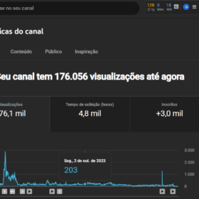 PRA SAIR RAPIDO! CANAL DARK SOBRE SÉRIES TURCAS! CPM MUITO ALTO. SEM RESTRIÇÕES – 2,9K DE INSCRITOS, CANAL RECEBE MUITAS OFERTAS DE PARCERIAS PAGAS DE AFILIADOS. ACEITO PROPOSTAS