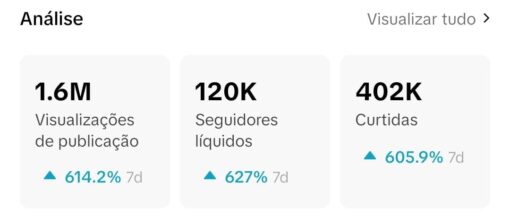 Tiktok 220k CRESCENDO 10K POR DIA!!! no nicho religião SAINDO DO FORNO recém monetizada com vídeos fáceis de criar para editores iniciantes!!! - Imagem 2
